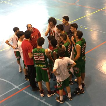 #Club – Resultados de la jornada 30-sept/1-oct