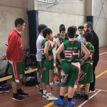 #SomosCBT – Resultados del 27/28 de enero