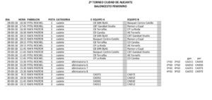 Calendario II Torneo Ciudad de Alicante