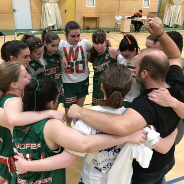 #SomosCBT – Resultados del 21/22 de abril