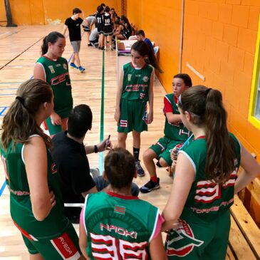 #SomosCBT – Resultados del 29/30 de septiembre