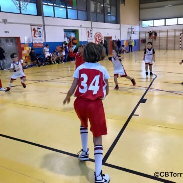 #SomosCBT – Resultados del 01/02 de diciembre