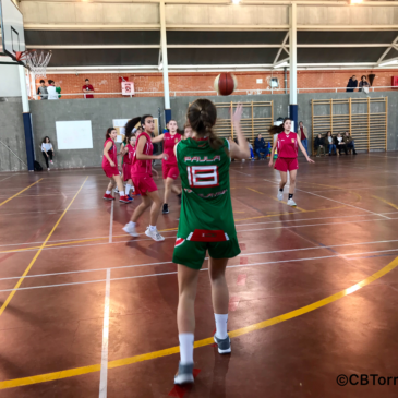 #SomosCBT – Resultados del 16/17 de febrero