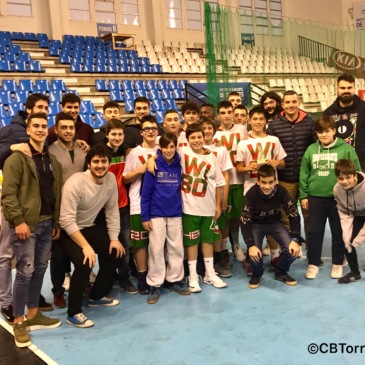 #SomosCBT – Balance de la Fase de Copa 2019