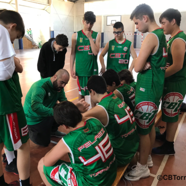 #SomosCBT – Resultados del 13/14 de abril