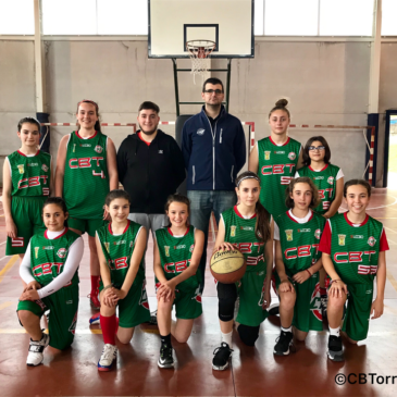 #SomosCBT – Jornada del 4/5 de mayo