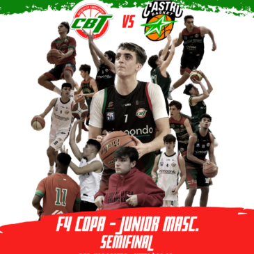 #SomosCBT – F4 de Copa para los Júnior del Mimoondo CBT Torrelavega «A»