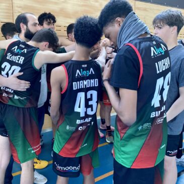 #SomosCBT – Resultados del 22/23 de abril